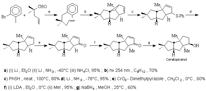 Synthèse du Cératopicanol
